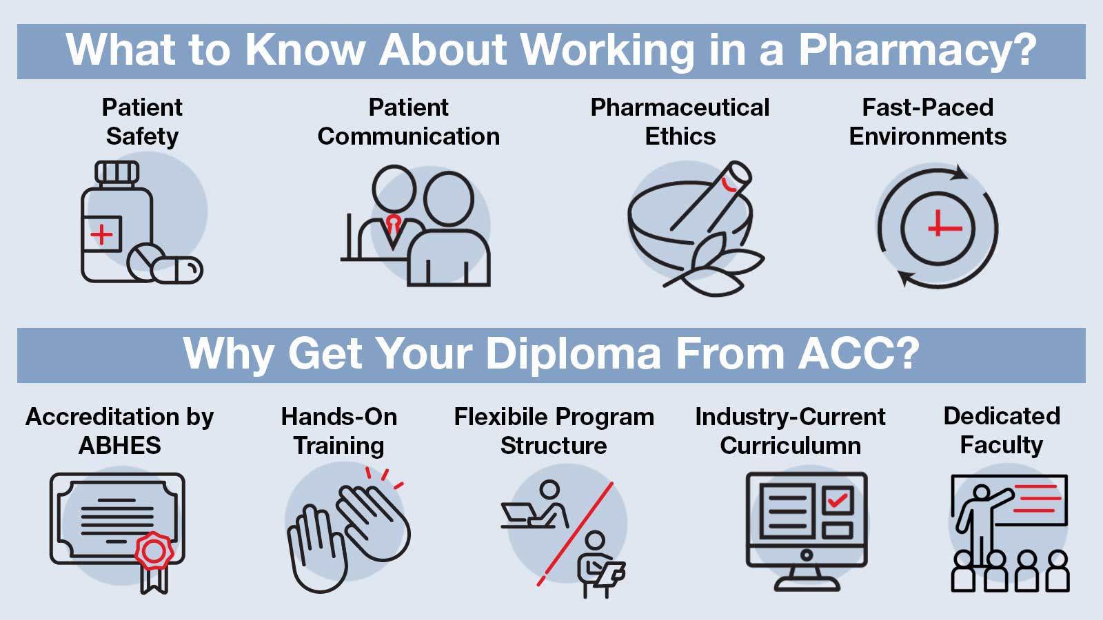 Pharmacy
